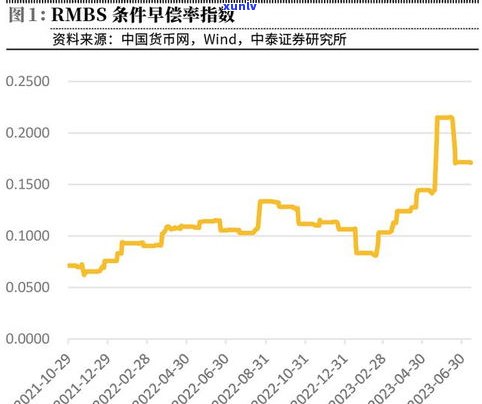 农行能协商还款吗-农行能协商还款吗现在