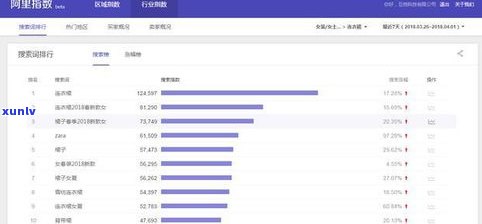 寻找更佳玉石原石买卖平台？了解市场趋势与热门交易网站！