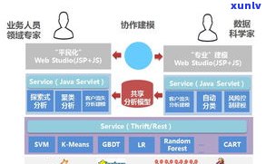 农行有协商成功案例吗？——知乎上分享的经验与建议