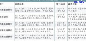 农行有协商成功的案例吗？熟悉农业银行债务协商攻略！