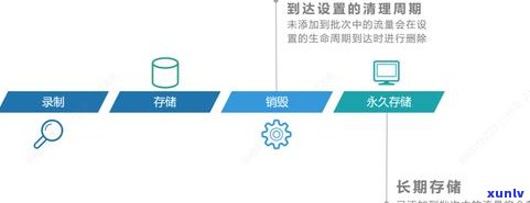 农行可以协商减免吗？了解农业银行成功案例与可能的方案