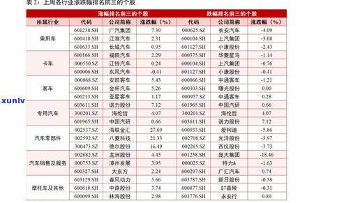 信茂堂普洱茶价格表：最新官方信息与高清图片全览