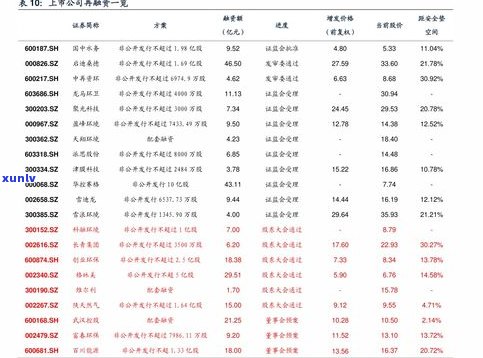 信茂堂普洱茶价格表：最新官方信息与高清图片全览