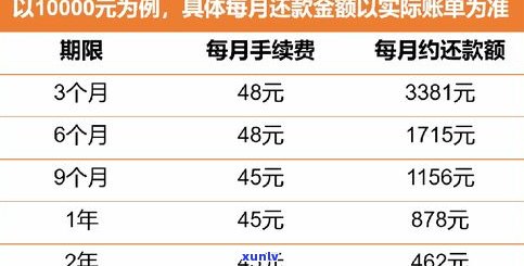 农业银行是信用卡吗？熟悉其性质与类型