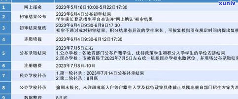 农村信用社利息能否减免？政策解读与操作指南