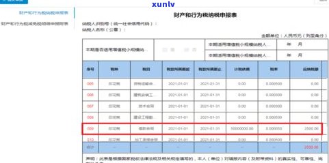 农村信用社利息能否减免？政策解读与操作指南