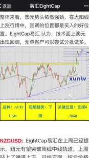 大益普洱2009年901批次真伪鉴别及价格走势分析