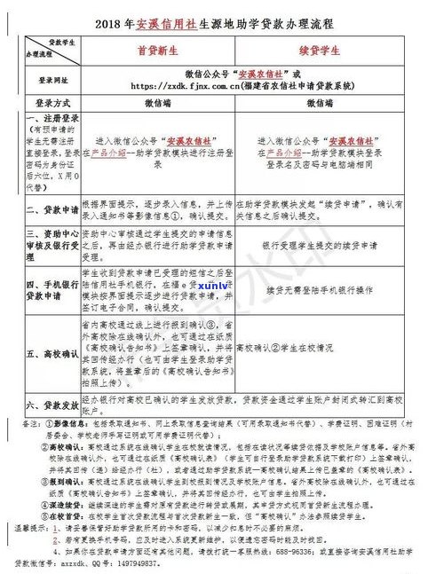 农村信用社可以停息挂账吗-农村信用社可以停息挂账吗怎么操作