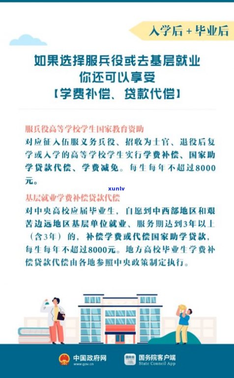 残疾人贷款需要什么条件？优惠政策、贷款渠道及免费创业项目全攻略！