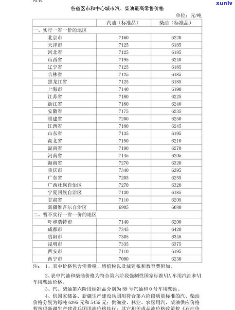 普洱茶国际交易网站：一站式茶叶交易平台，提供最新市场资讯和价格行情。