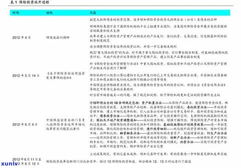 普洱茶100克价格及400克价格表查询，了解普洱茶单价