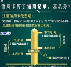 农商信用卡逾期一天有影响吗？解决方案及后续使用问题