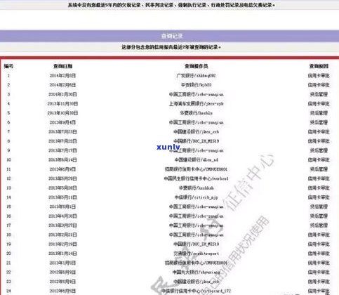 农行信用卡逾期协商技巧：怎样成功申请还款?