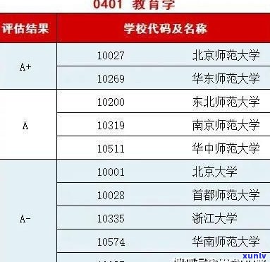 学法务的女生：职业前景、就业状况与性别适宜性全解析