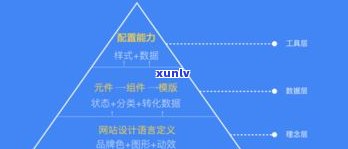 原石和明料的区别：从概念、图片到实例解析