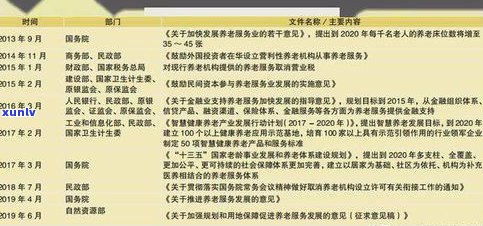 深入解析：曼峨生普的特点与老曼峨生普洱的区别与特点