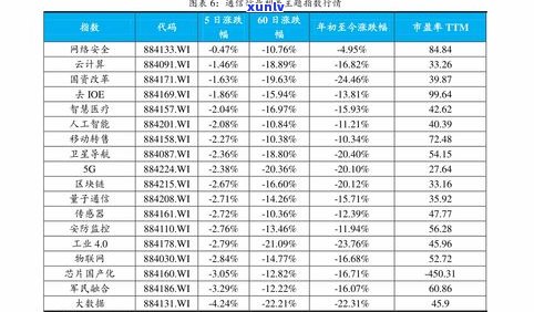 最新玖惠源普洱茶价格查询表及官网信息