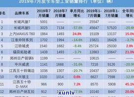 双十一普洱茶图片大全：高清、真实大图及销量排行榜