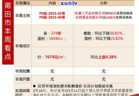 普洱茶双十一促销方案：2020年交易数据分析与策划设计