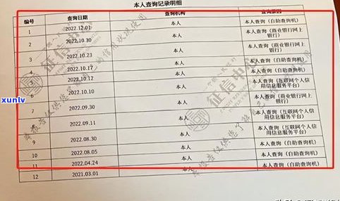 配偶欠网贷会作用我吗？也许会连累你，需要及时解决