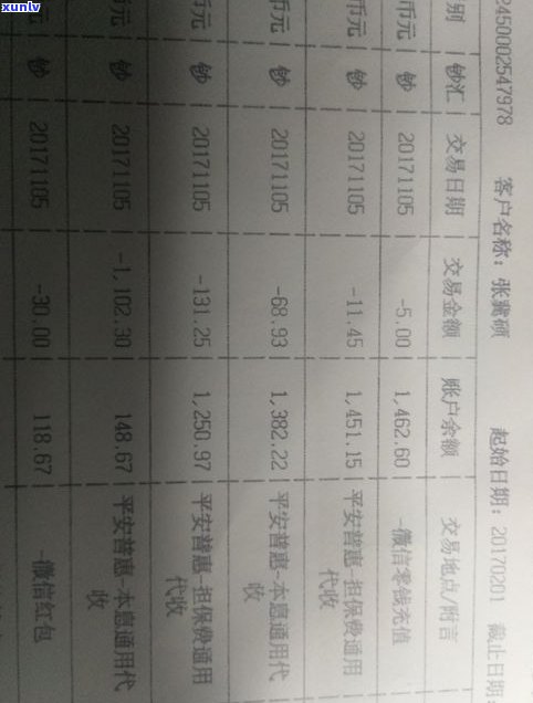 平安普惠能免息吗-平安普惠可以申请免息吗