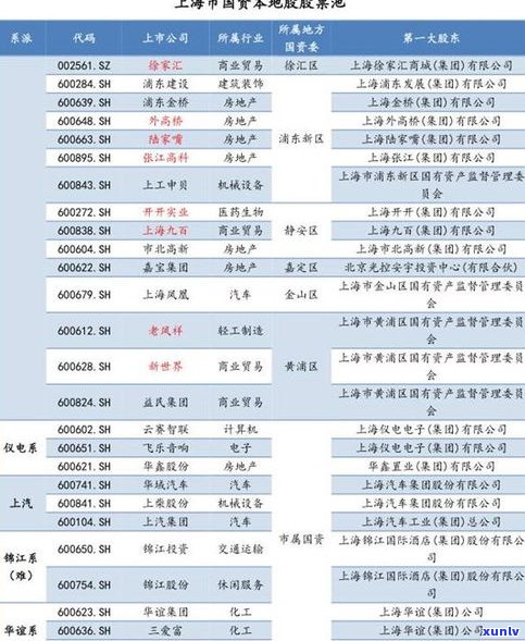 普洱茶直播平台排行榜与推荐