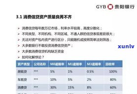 平安普惠能作用吗？熟悉其可能带来的作用与解决方案