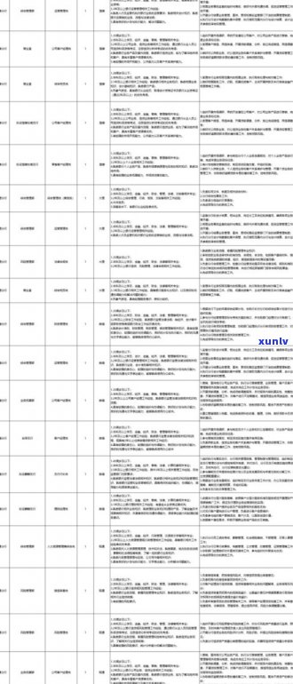 津南熟普洱茶公司 *** ：最新职位信息及联系方式