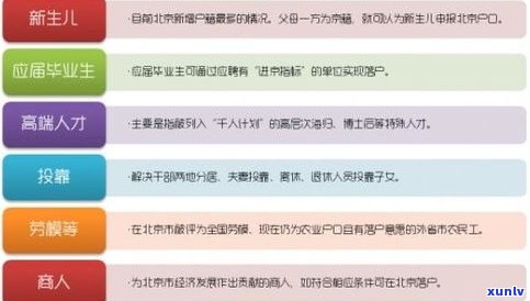 平安普惠减免政策是不是作用？真实情况解析