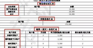 平安普惠减免政策是否影响？真实情况解析