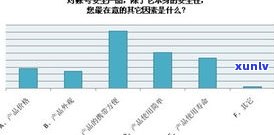 平安普惠：协商只还本金可行性与安全性探讨