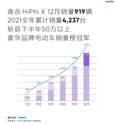 平安普惠：协商只还本金可行性与安全性探讨