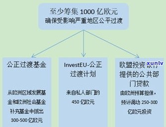 普洱茶隔夜茶可以喝吗？安全风险及作用因素解析