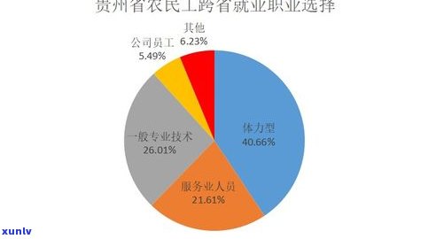 普洱茶隔夜茶可以喝吗？安全风险及影响因素解析