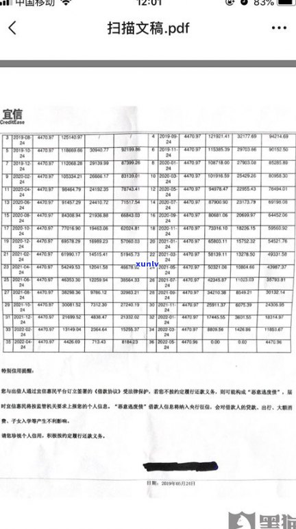 平安普惠能协商还款吗？详细流程及常见疑问解答