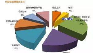 玉石原石市场前景：深度解析与交易趋势