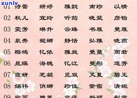 普洱茶抖音名字取名技巧：如何取个好听的名字？