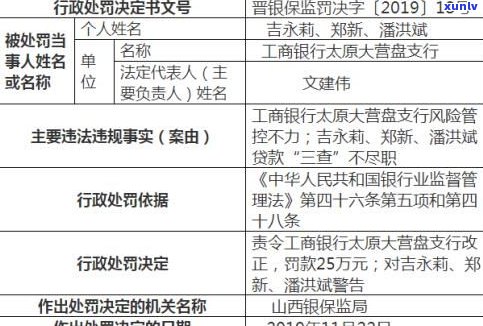 平安违约金含义、能否免除、是不是作用、计算  及银行违约金解析