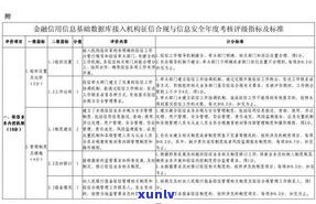 平安出违约金会否上？作用及安全性解析