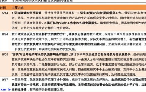 平安有减免政策，是否可信？全网热议！