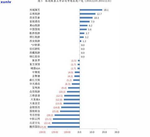 老同志普洱茶行情报价网：2020年价格表与查询，官方信息及口感特点