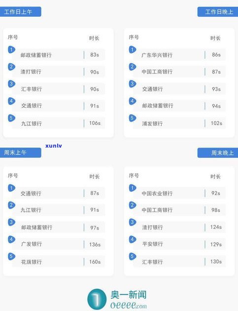 平安银行有减免政策吗？知乎客户分享实测经验与视频