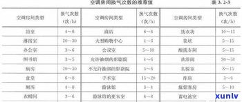 玉石密度范围：标准与参考值