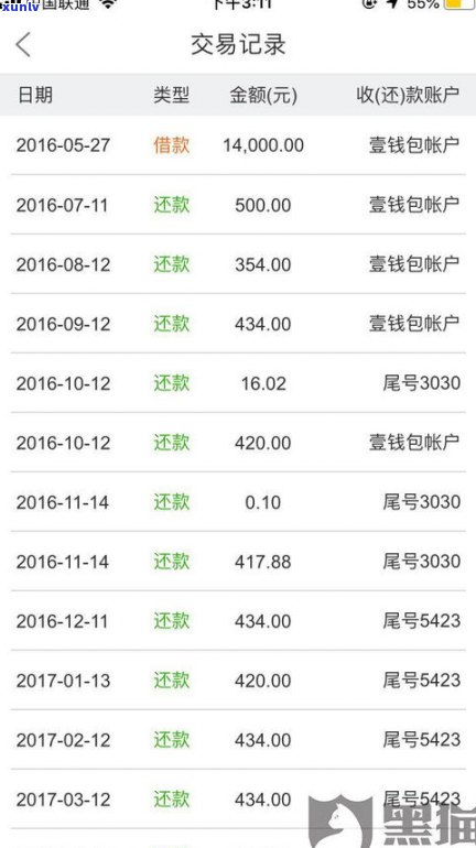 平安银行说减免本金打折？真的可信吗？