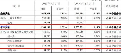 平安银行可以延期还款吗-平安银行可以延期还款吗现在