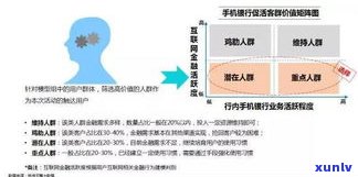 平安普惠退三费：成功案例与操作步骤全解析