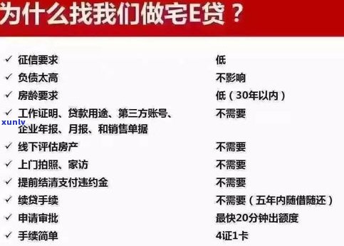 平安普惠退三费是真的吗-平安普惠怎么协商减免三费