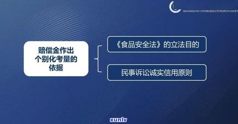 平安普惠退息成功案例：分享、分析与视频全收录