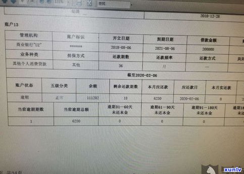 平安普惠贷款结清后，能否请求退回不合理的费用？包含服务费、利息及退保等方面的疑问。