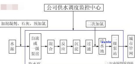 全面解析：玉石原石处理工艺流程、步骤与图片视频全揭秘